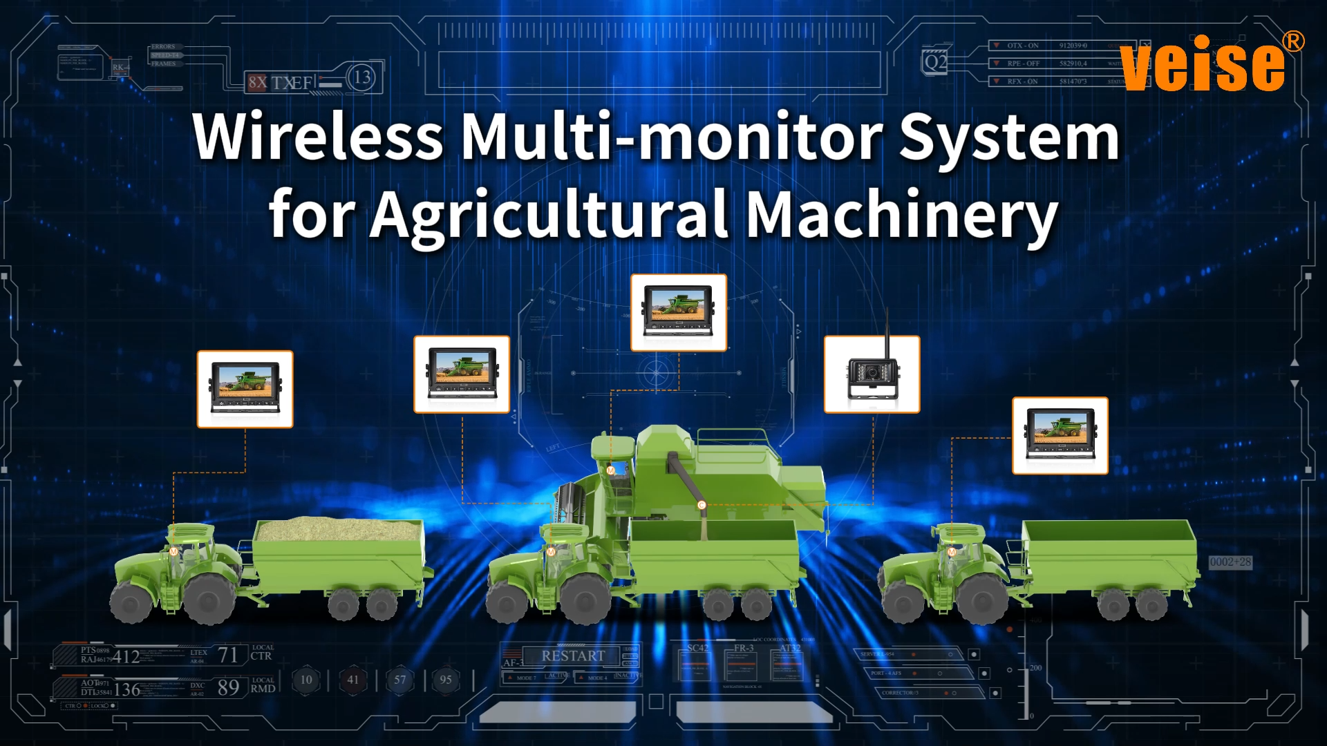 Wireless Multi-monitor systemfor Agricultural Machinery