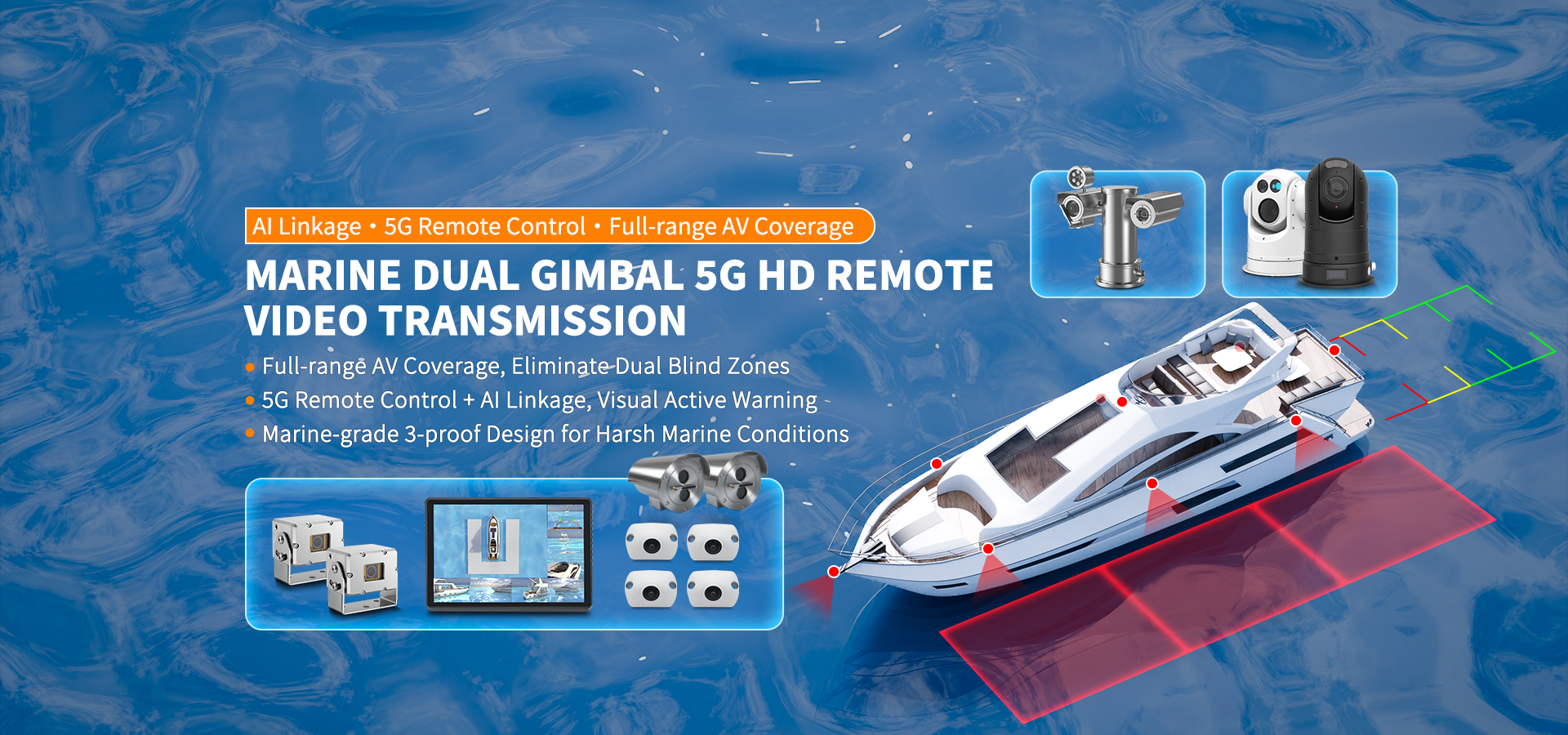 Marine Dual‑lens Gimbal, 5G HD Remote Intelligent Video Transmission