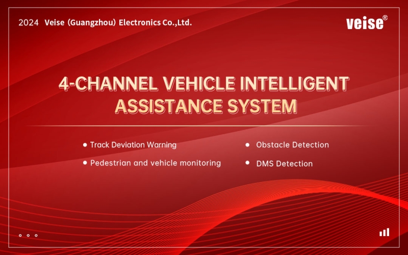 Sanitation vehicle safety, starting from a set of backup camera system!