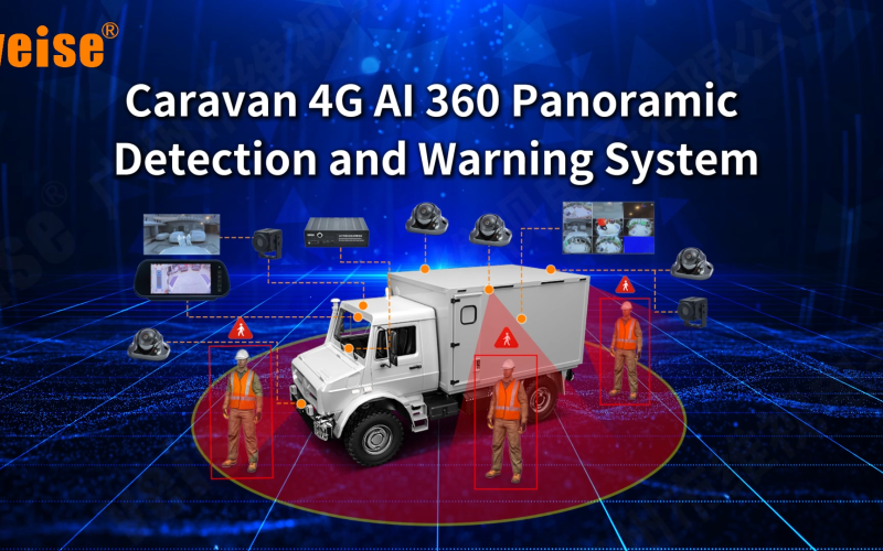 Caravan 4G Al 360 PanoramicDetection and Warning system