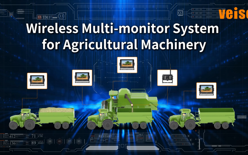 Wireless Multi-monitor systemfor Agricultural Machinery