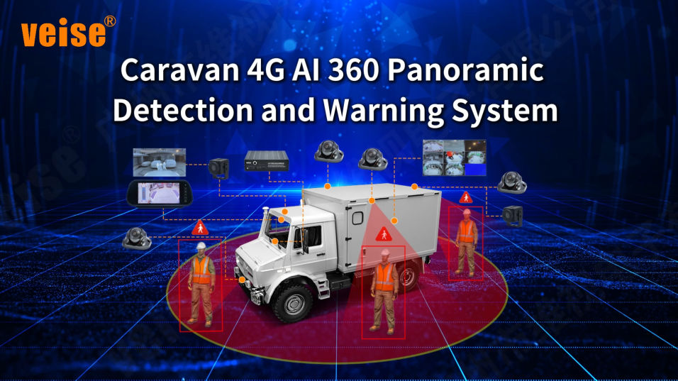 Caravan 4G Al 360 PanoramicDetection and Warning system